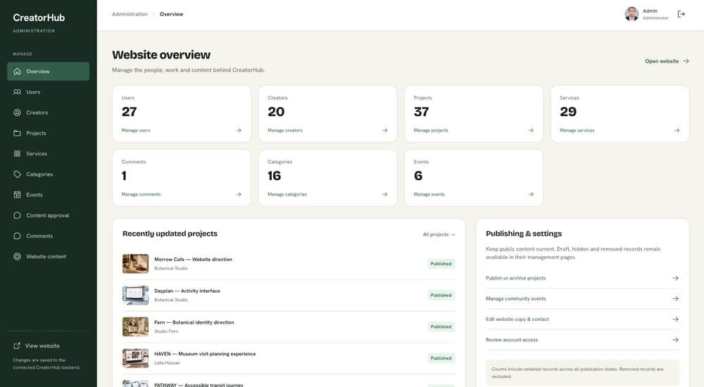 Admin overview